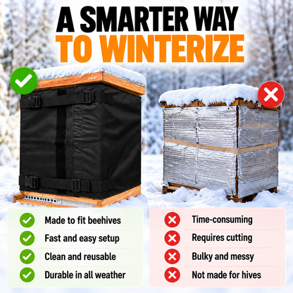 HiveArmor™ Winter Hive Wrap